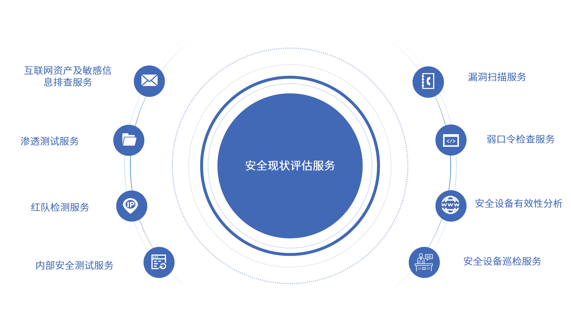 庄闲游戏安全