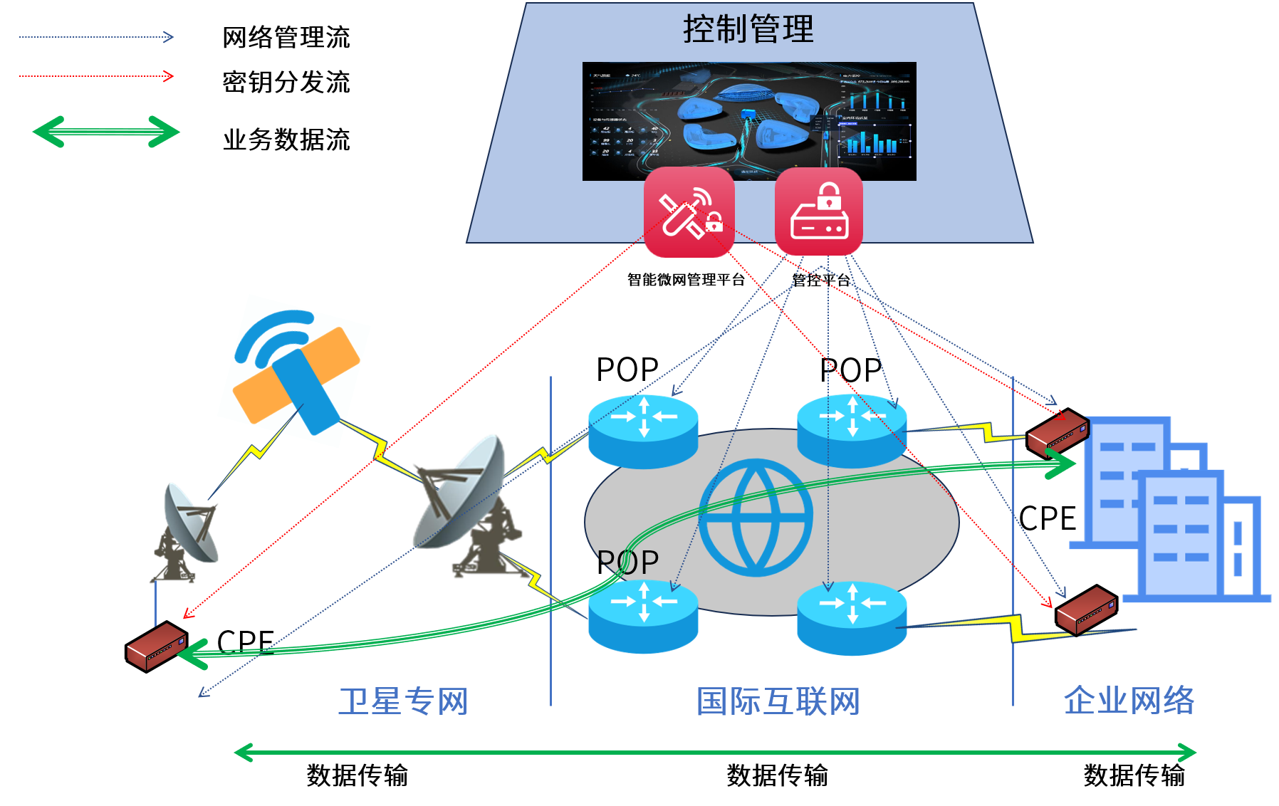 庄闲游戏安全