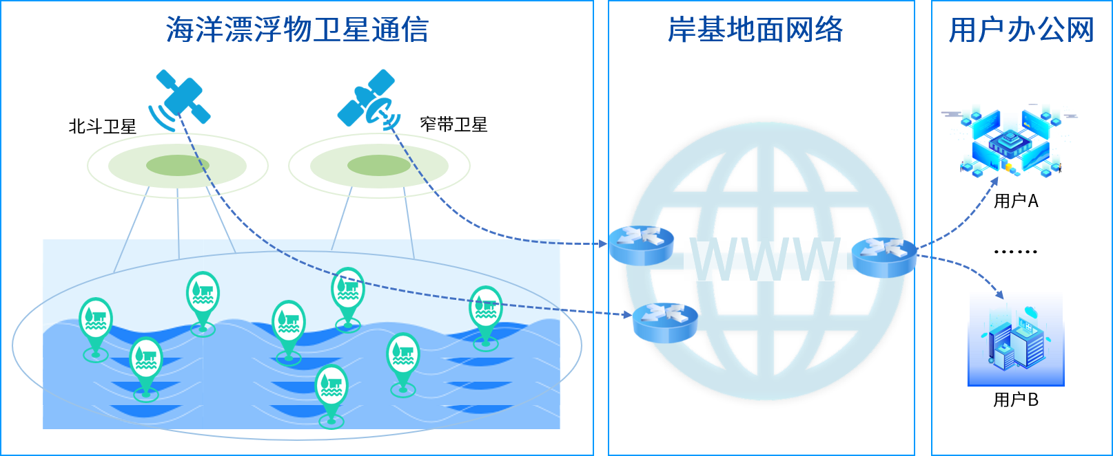 庄闲游戏安全